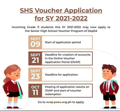 Senior High School Voucher Application for SY 2021.